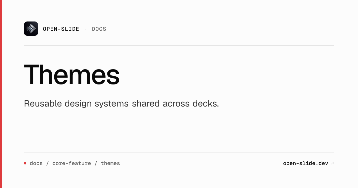 Themes — open-slide