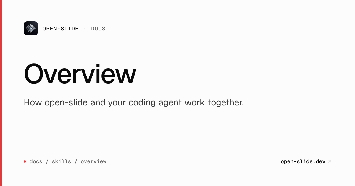 Openslide Overview — open-slide